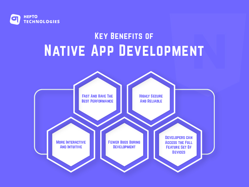 Native App Development company in USA